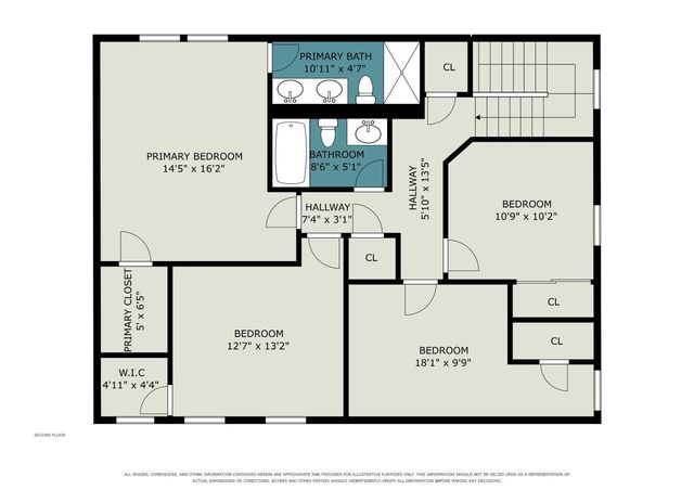 1519 Eagle Boulevard, Hamilton Twp, OH 45039