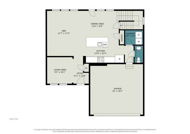 1519 Eagle Boulevard, Hamilton Twp, OH 45039