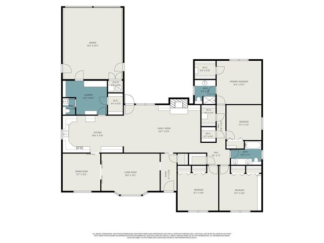 2813 NW 117th Street, Oklahoma City, OK 73120