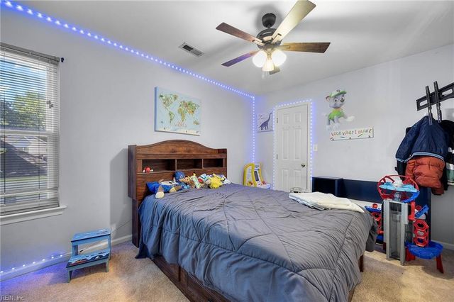 4041 Hargrove LNDG, Suffolk, VA 23435