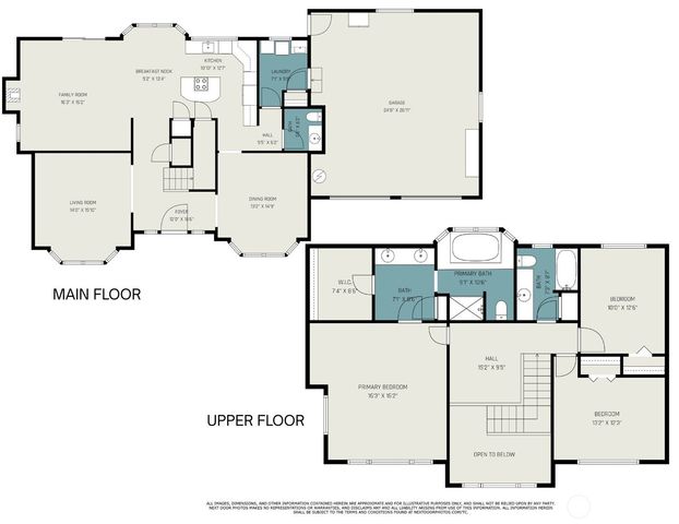 2618 96th Avenue Ct E, Edgewood, WA 98371