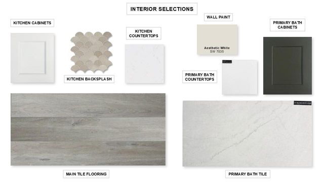 4647 North Star Trail, Richmond, TX 77469