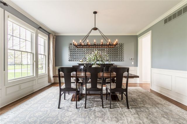 18 Turning Leaf Drive, Pittsford, NY 14534