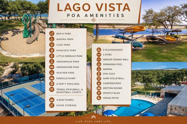 3403 Mount Laurel RD, Lago Vista, TX 78645
