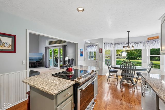 10515 Wildwood Drive, Zionsville, IN 46077