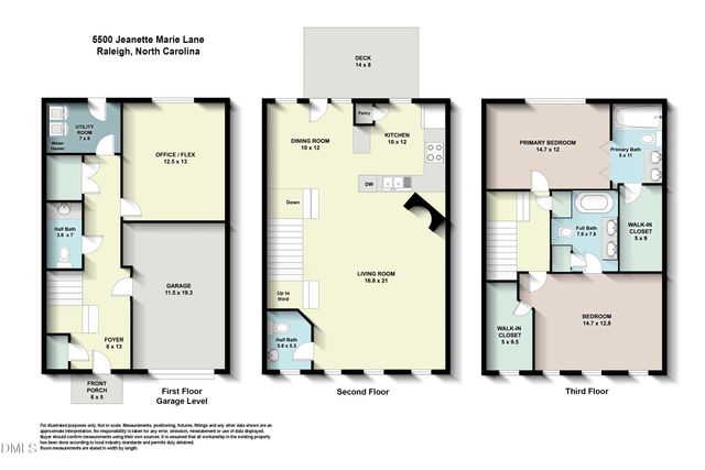 5500 Jeanette Marie Lane, Raleigh, NC 27613
