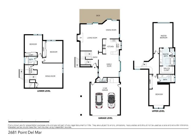 2681 Point Del Mar, Corona Del Mar, CA 92625