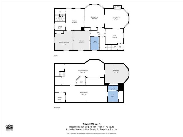 15 Whitten St, Boston, MA 02122