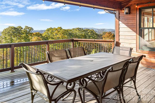 419 Summit Trail, Banner Elk, NC 28604