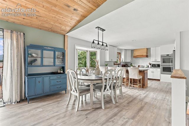 6326 Pulpit Rock Drive, Colorado Springs, CO 80918