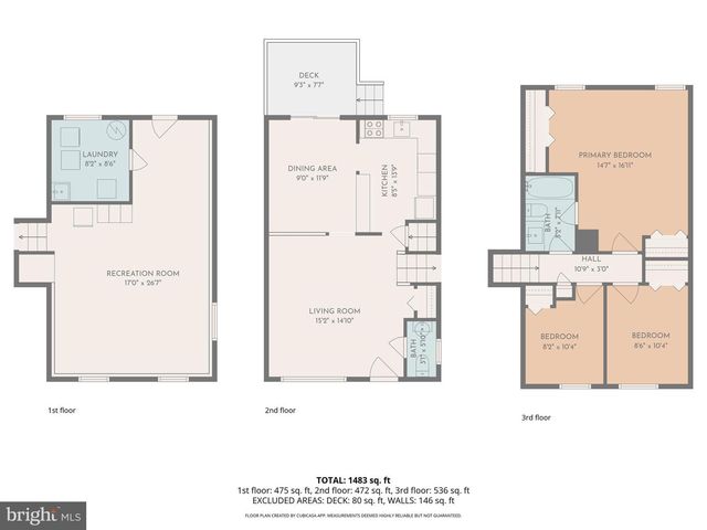 430 AZALEA PL, Glen Burnie, MD 21060