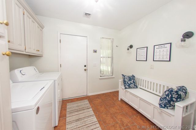 5912 E 80th Street, Tulsa, OK 74136