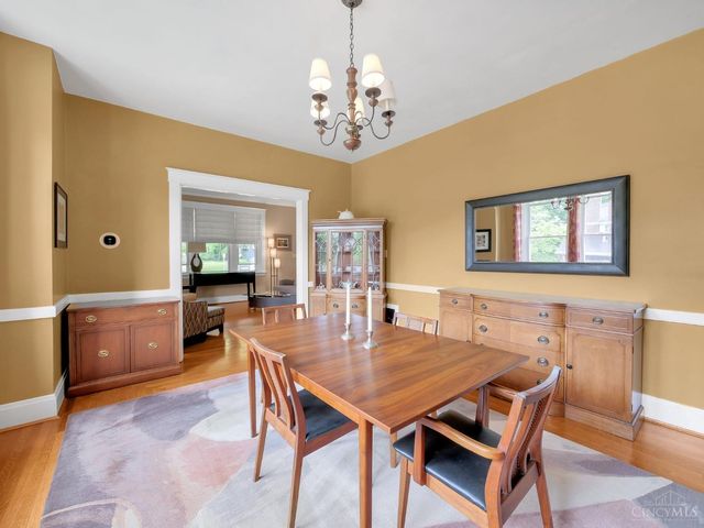 3230 Epworth Avenue, Cincinnati, OH 45211
