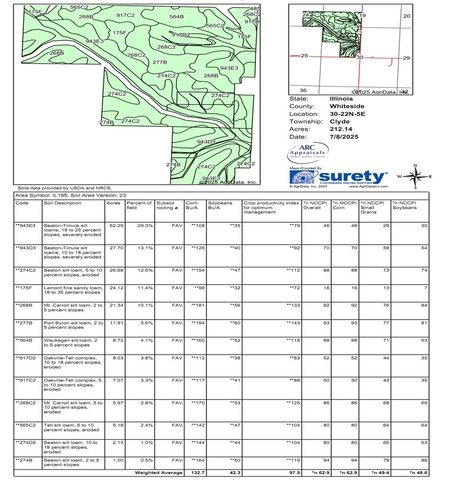 0 Crosby Road, Morrison, IL 61270