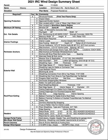 6318 Salem Rd., Myrtle Beach, SC 29588