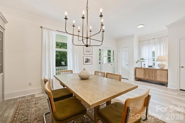 1328 Ivey Drive, Charlotte, NC 28205