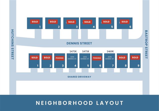 2210 Dennis Street, Houston, TX 77004