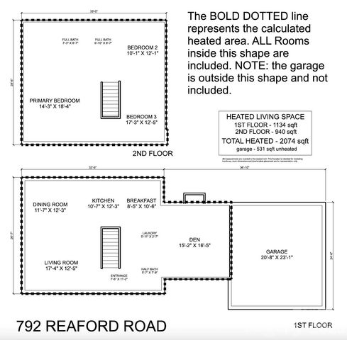 792 Reaford Road, Winston Salem, NC 27104
