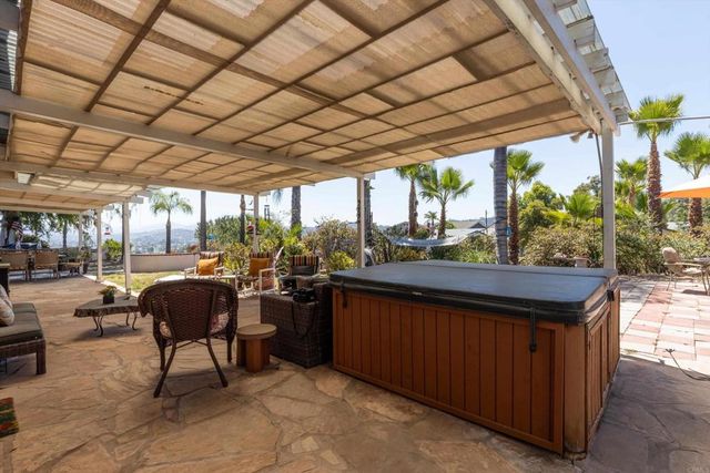 1235 El Mio Drive, El Cajon, CA 92020