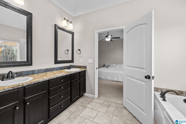 5979 MOUNTAIN VIEW TRACE, Trussville, AL 35173