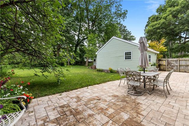 1201 Sheppard AVE, Norfolk, VA 23518