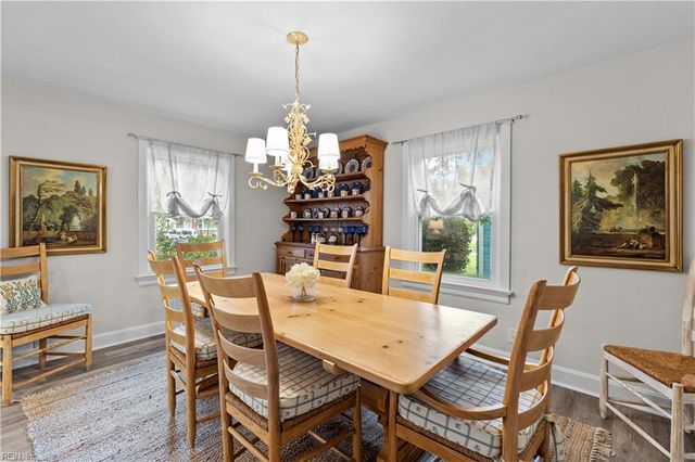 1201 Sheppard AVE, Norfolk, VA 23518