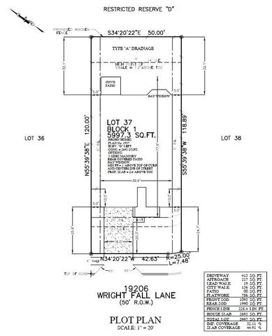 19206 Wright Falls, Spring, TX 77379