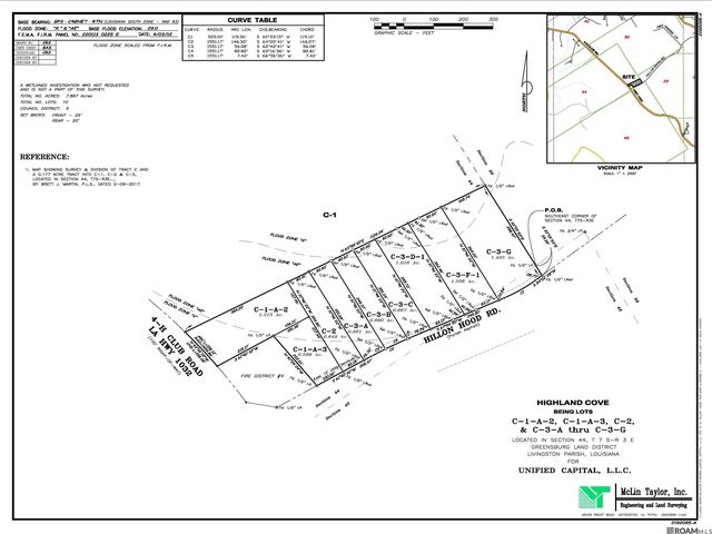 9053 Hillon Hood Rd, Denham Springs, LA 70726