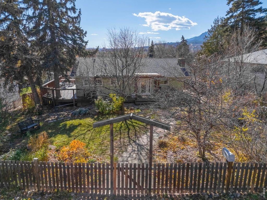 1730 Bluff St, Boulder, CO 80304