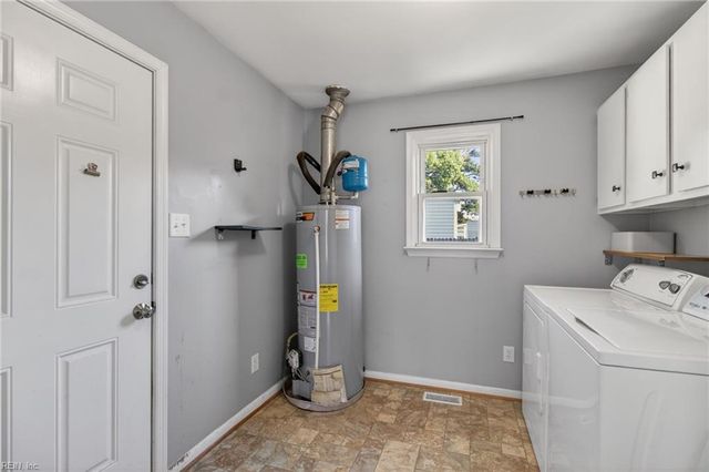 508 Mooney RD, Chesapeake, VA 23325