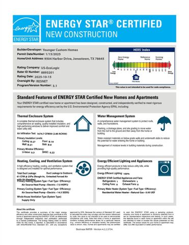 9504 Harbor DR, Jonestown, TX 78645