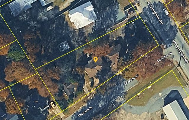 249 Thornton Drive, Columbus, GA 31903