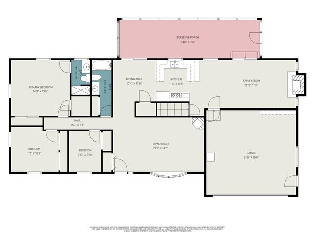 1775 Monroe Beach, Battle Creek, MI 49014