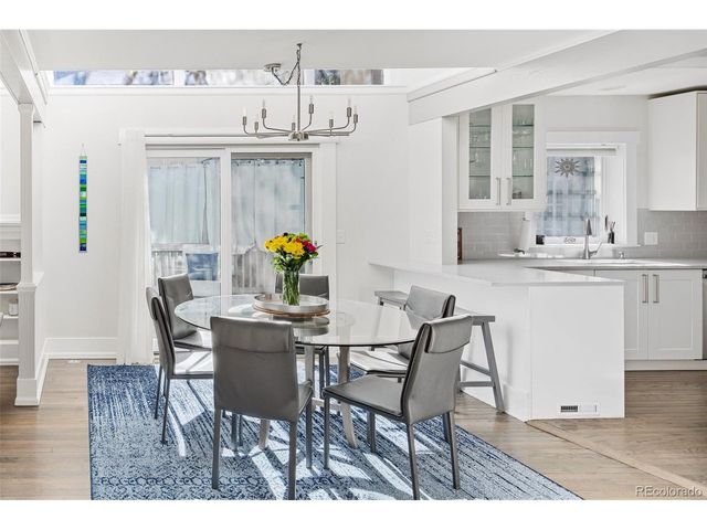1309 S Humboldt St, Denver, CO 80210