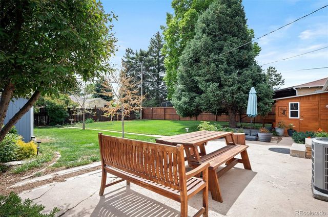 2112 S Zenobia Street, Denver, CO 80219
