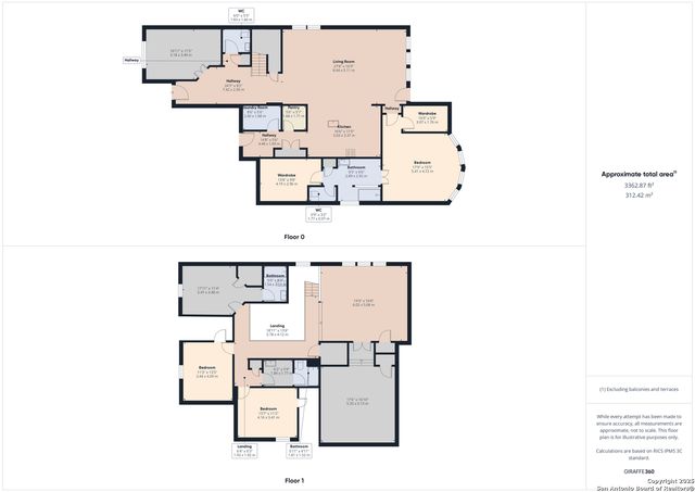 1719 Dalhart, San Antonio, TX 78253