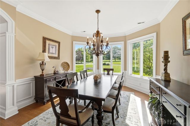 415 S Signature Drive, Beavercreek Twp, OH 45385