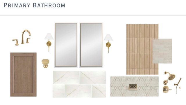 3846 Avalon Avenue, Charlotte, NC 28208