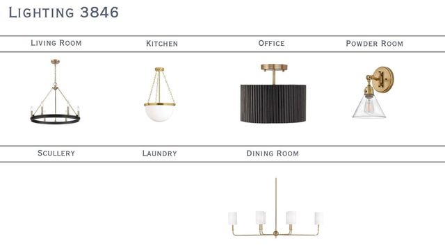 3846 Avalon Avenue, Charlotte, NC 28208