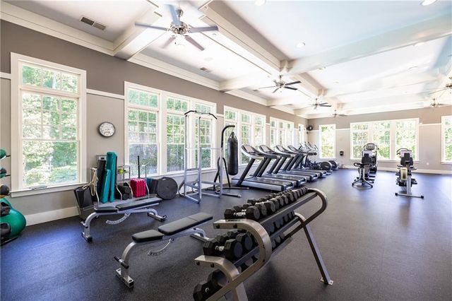 200 River Vista Drive 506, Atlanta, GA 30339