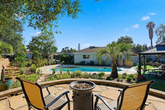 3625 Laketree Drive, Fallbrook, CA 92028