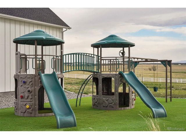 19720 Glen Shadows Dr, Colorado Springs, CO 80908