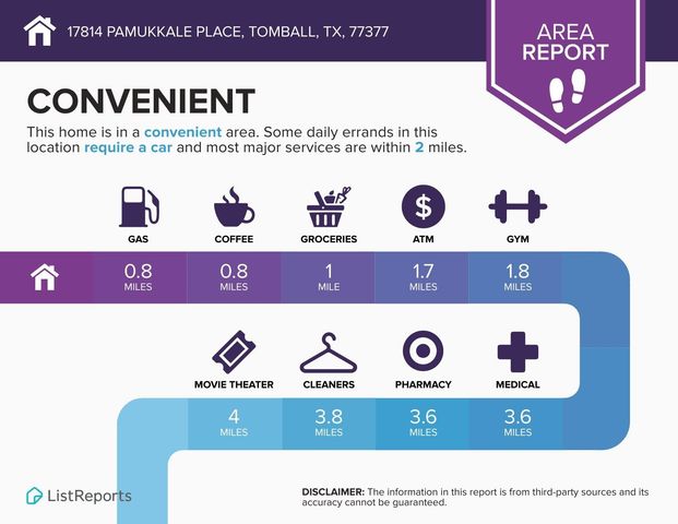 17814 Pamukkale Place, Tomball, TX 77377