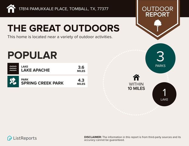 17814 Pamukkale Place, Tomball, TX 77377
