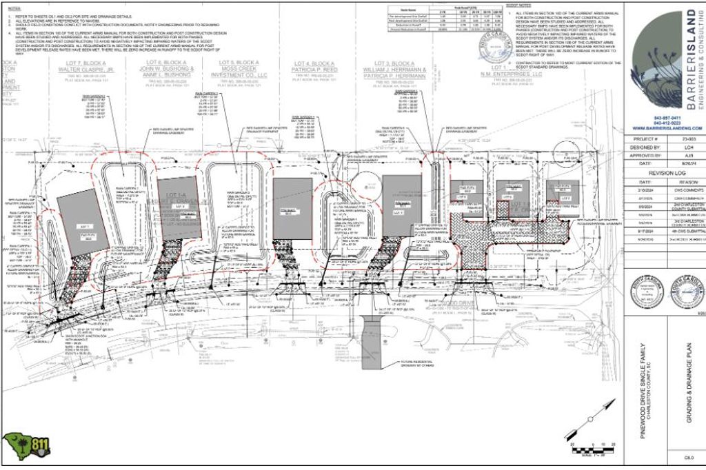3219 Pinewood Drive, Ladson, SC 29456