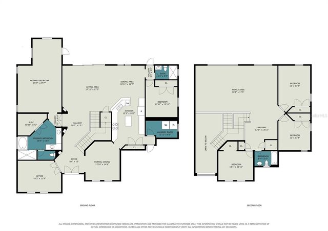 2102 GREEN ASH COURT, Winter Garden, FL 34787