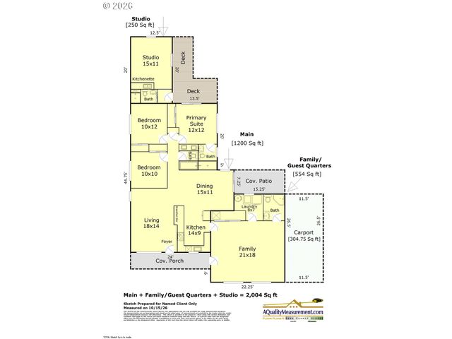 3325 ARBOR Dr, West Linn, OR 97068