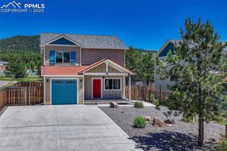 201 S Boundary Street, Woodland Park, CO 80863