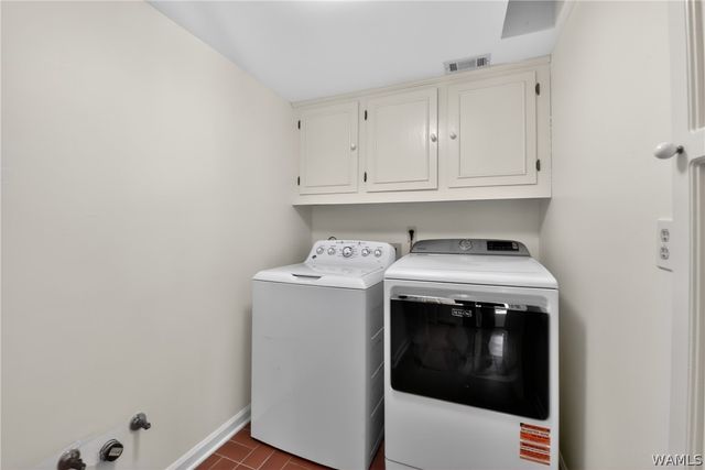 6 Buena, Tuscaloosa, AL 35404