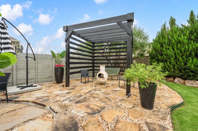 1112 Homestead Way, Argyle, TX 76226